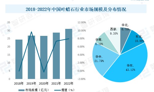 男人身上这两处疼-男人身上经常痛网 - 男人身上经常痛怎么办,男人身体有点疼了
